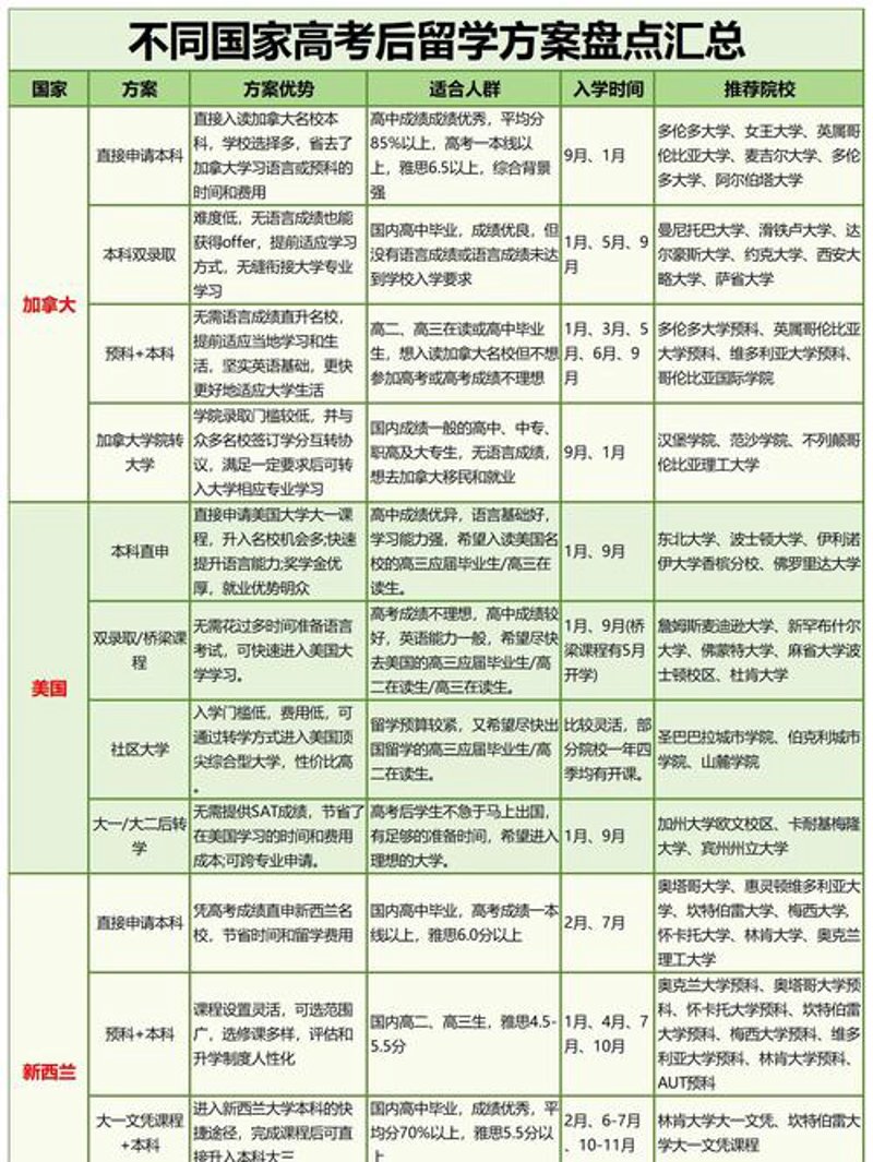 出入境服务:全球化浪潮中的便捷之舟