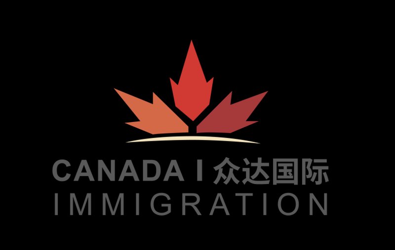 全球通行新趋势:了解最新出国签证咨询