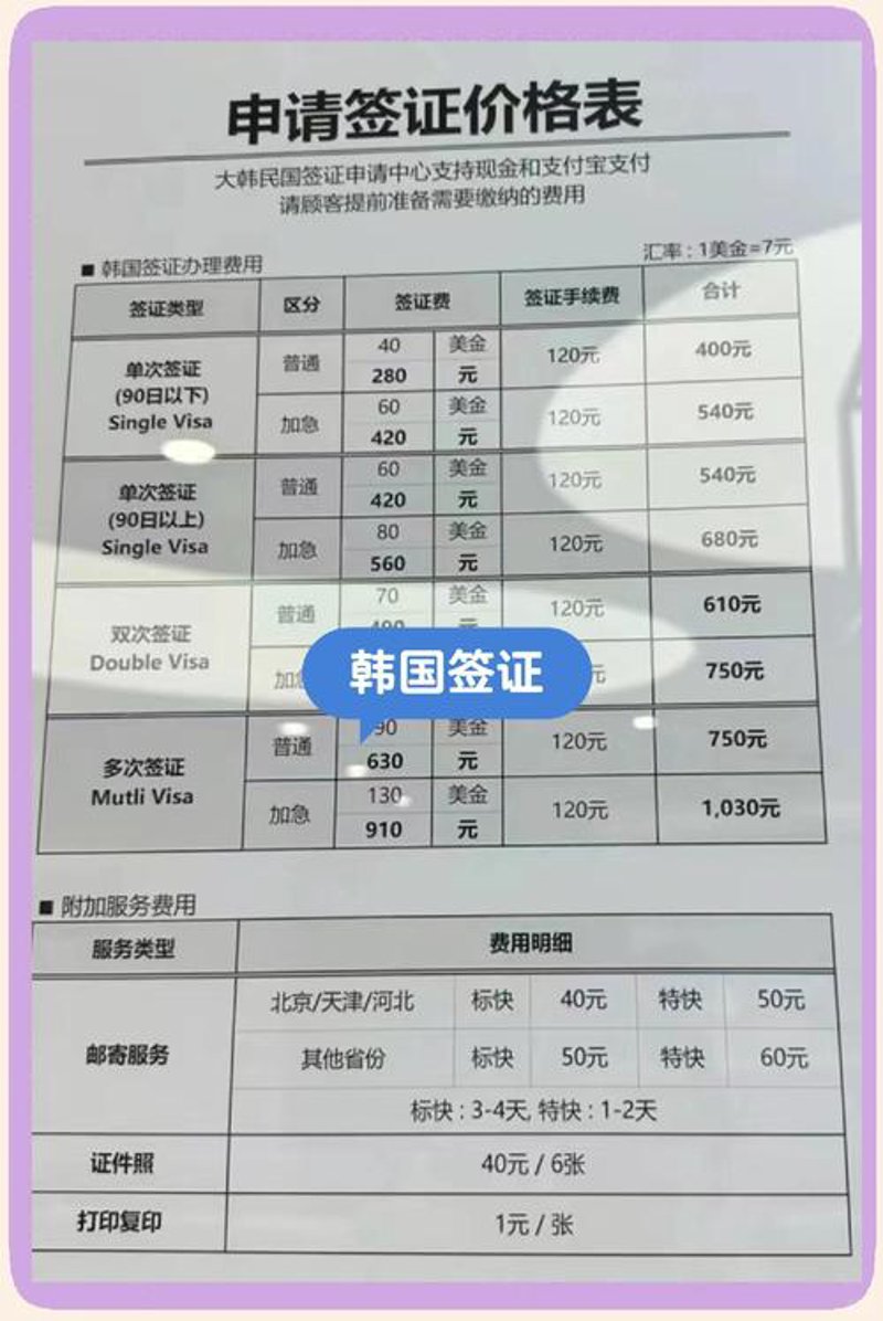签证办理新趋势:轻松快捷搞定北京签证